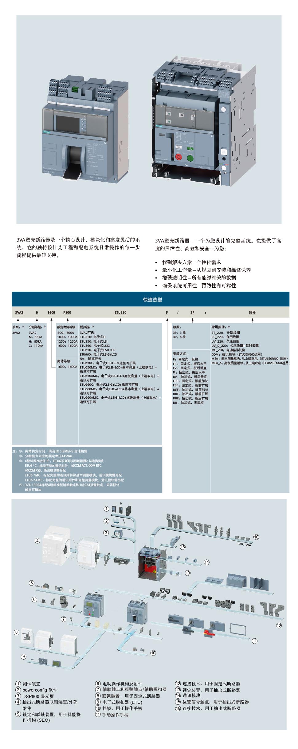 西门子 3VA 负荷隔离开关-说明